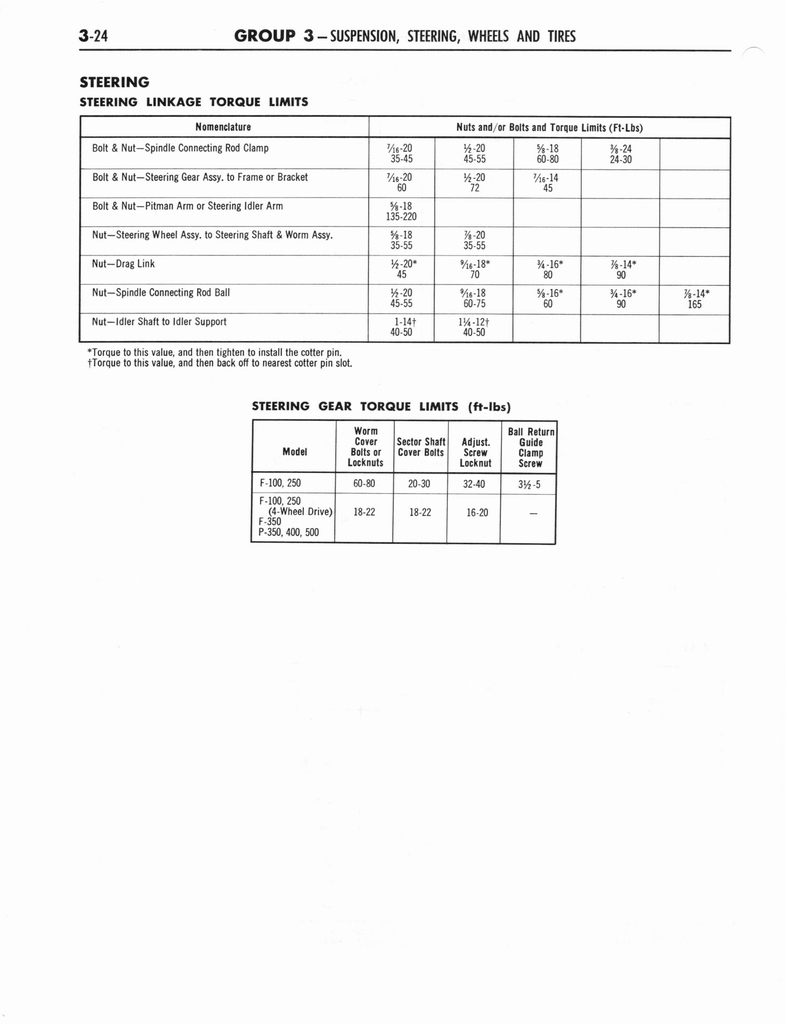 n_1964 Ford Truck Shop Manual 1-5 064.jpg